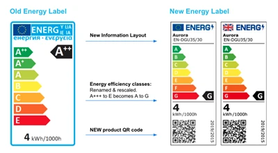 Kesun New Energy Qed Tagħmel Keymark U Dokumenti ERP għas-Suq Ewropew